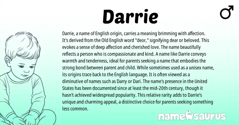 Infographic about Darrie name meaning, Darrie is a name from English origin(s).