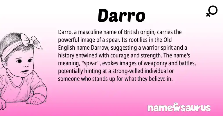 Infographic about Darro name meaning, Darro is a name from British origin(s).