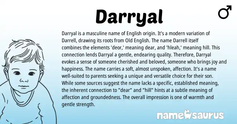 Infographic about Darryal name meaning, Darryal is a name from English origin(s).