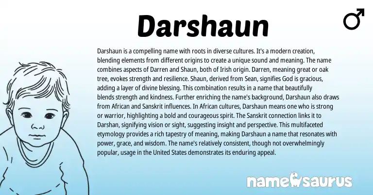 Infographic about Darshaun name meaning, Darshaun is a name from Irish origin(s).