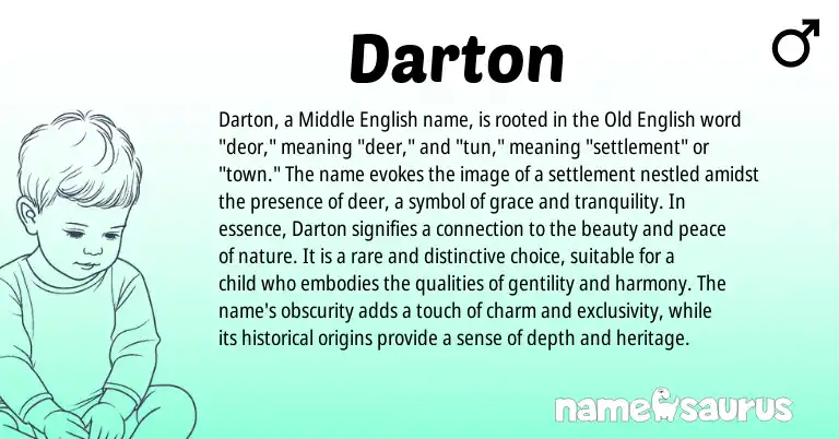 Infographic about Darton name meaning, Darton is a name from Middle English, Old English origin(s).