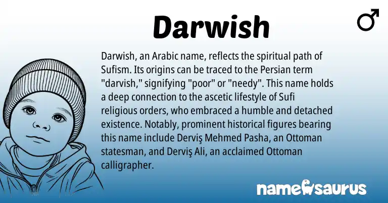 Infographic about Darwish name meaning, Darwish is a name from Persian, Arabic origin(s).