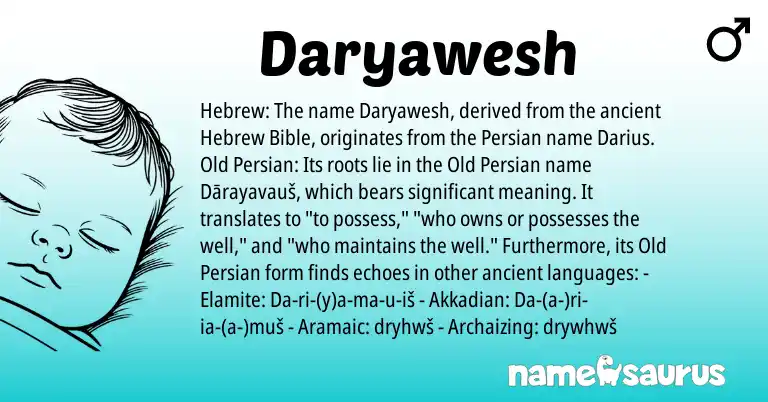 Infographic about Daryawesh name meaning, Daryawesh is a name from Akkadian, Old Persian, Aramaic, Persian, Hebrew origin(s).