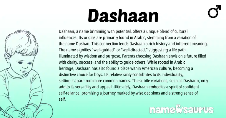 Infographic about Dashaan name meaning, Dashaan is a name from Arabic, American origin(s).