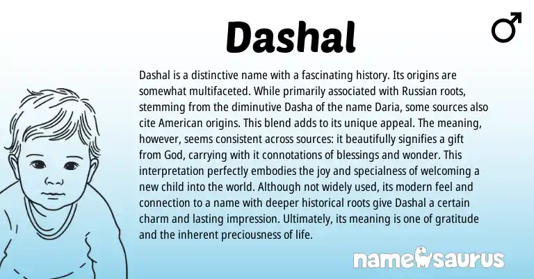 Infographic about Dashal name meaning, Dashal is a name from Russian origin(s).