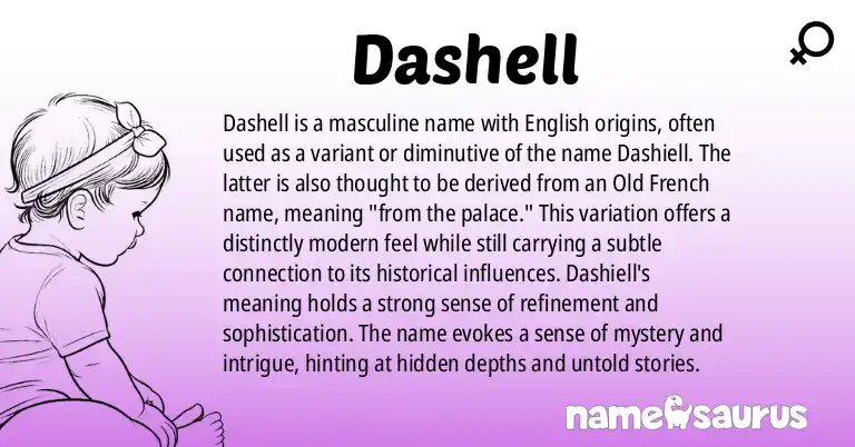 Infographic about Dashell name meaning, Dashell is a name from English origin(s).