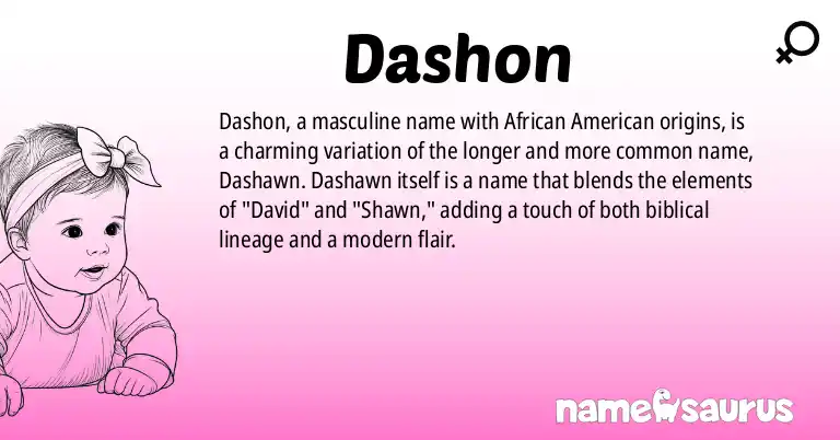 Infographic about Dashon name meaning, Dashon is a name from African American origin(s).