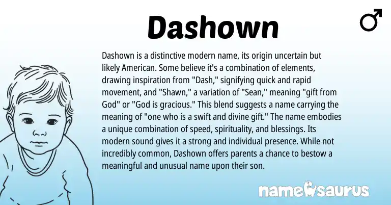 Infographic about Dashown name meaning, Dashown is a name from Other origin(s).
