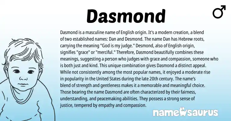 Infographic about Dasmond name meaning, Dasmond is a name from Other origin(s).