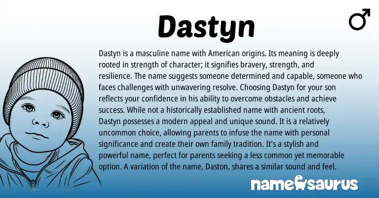 Infographic about Dastyn name meaning, Dastyn is a name from English origin(s).