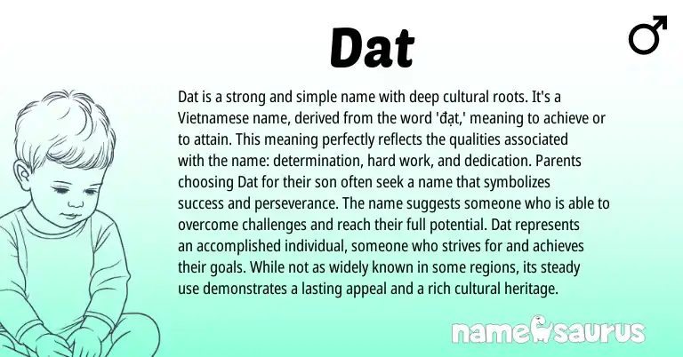 Infographic about Dat name meaning, Dat is a name from Vietnamese origin(s).