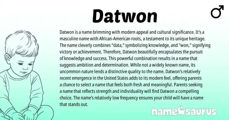 Infographic about Datwon name meaning, Datwon is a name from American, African origin(s).
