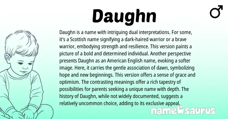 Infographic about Daughn name meaning, Daughn is a name from Scottish origin(s).