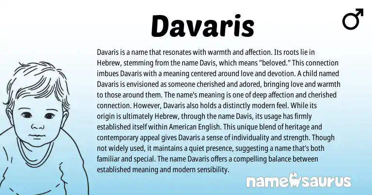 Infographic about Davaris name meaning, Davaris is a name from Hebrew origin(s).