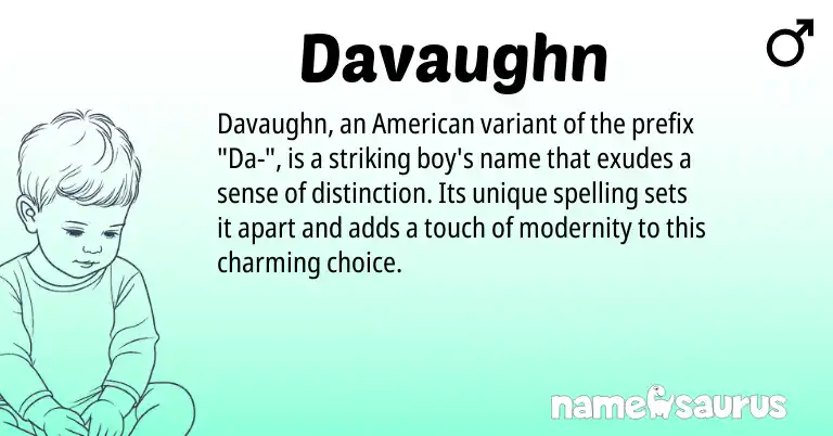 Infographic about Davaughn name meaning, Davaughn is a name from American origin(s).
