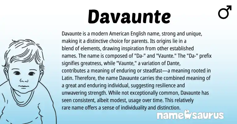 Infographic about Davaunte name meaning, Davaunte is a name from Latin origin(s).