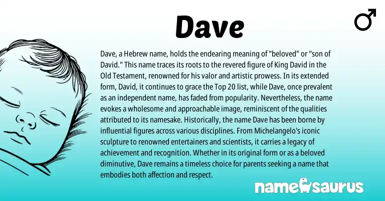 Infographic about Dave name meaning, Dave is a name from Hebrew origin(s).