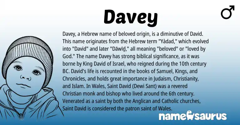 Infographic about Davey name meaning, Davey is a name from Judaism, Christianity, Hebrew origin(s).