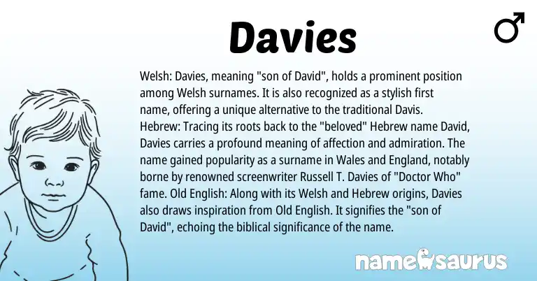 Infographic about Davies name meaning, Davies is a name from Old English, Welsh, Hebrew, England origin(s).
