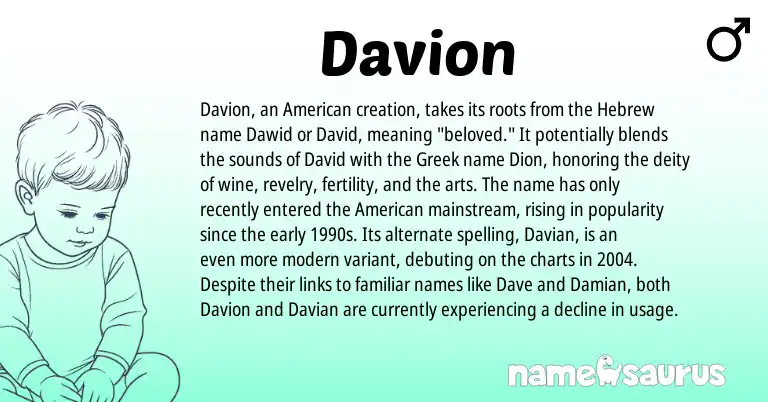 Infographic about Davion name meaning, Davion is a name from American, Hebrew, Greek origin(s).