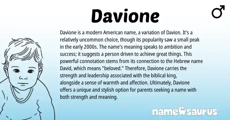 Infographic about Davione name meaning, Davione is a name from American origin(s).