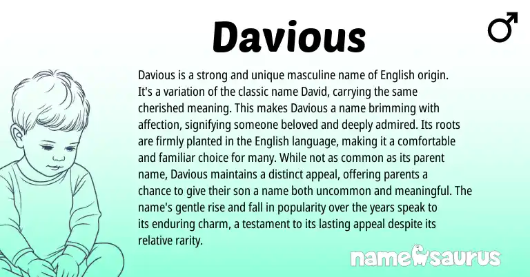 Infographic about Davious name meaning, Davious is a name from English, American origin(s).