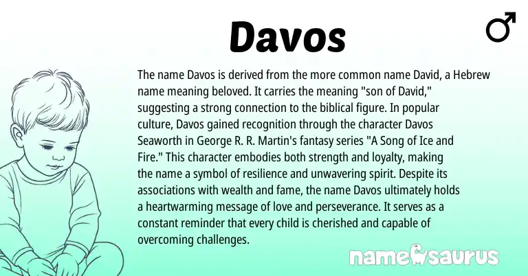 Infographic about Davos name meaning, Davos is a name from Hebrew origin(s).