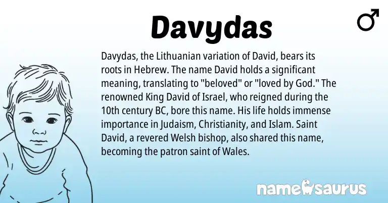 Infographic about Davydas name meaning, Davydas is a name from Christianity, Lithuanian, Welsh, Judaism, Hebrew origin(s).