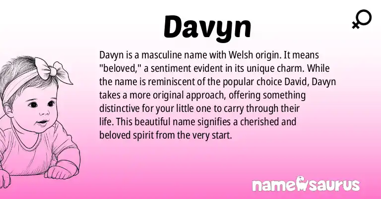 Infographic about Davyn name meaning, Davyn is a name from Welsh origin(s).