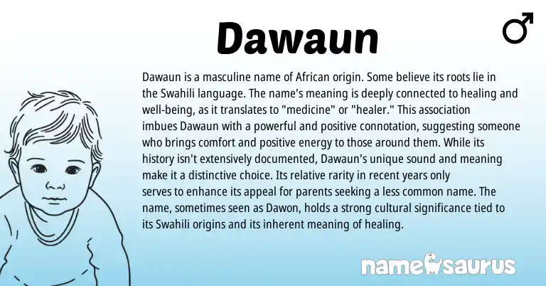 Infographic about Dawaun name meaning, Dawaun is a name from African, Swahili origin(s).