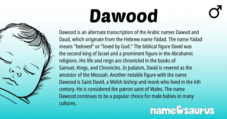 Infographic about Dawood name meaning, Dawood is a name from Judaism, Arabic, Hebrew, Welsh origin(s).
