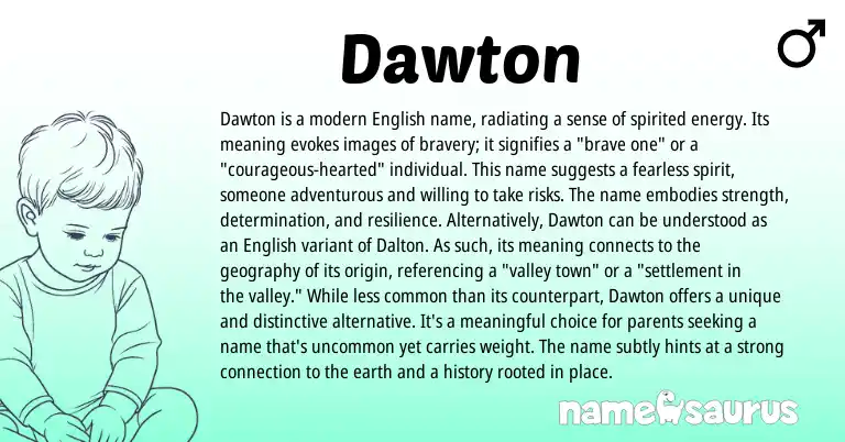 Infographic about Dawton name meaning, Dawton is a name from English origin(s).