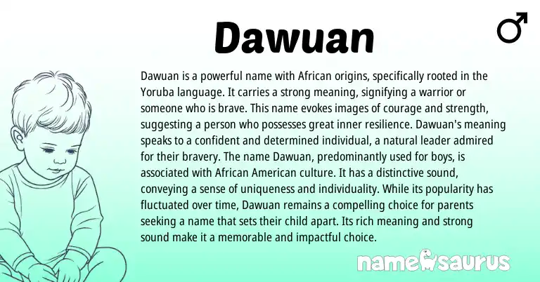 Infographic about Dawuan name meaning, Dawuan is a name from Yoruba, African origin(s).