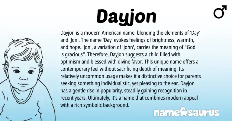 Infographic about Dayjon name meaning, Dayjon is a name from American origin(s).