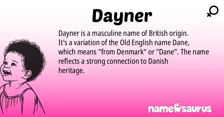 Infographic about Dayner name meaning, Dayner is a name from British origin(s).