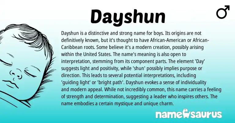 Infographic about Dayshun name meaning, Dayshun is a name from Other origin(s).