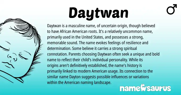 Infographic about Daytwan name meaning, Daytwan is a name from American, African origin(s).