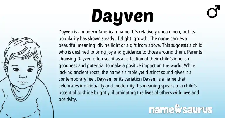 Infographic about Dayven name meaning, Dayven is a name from American origin(s).