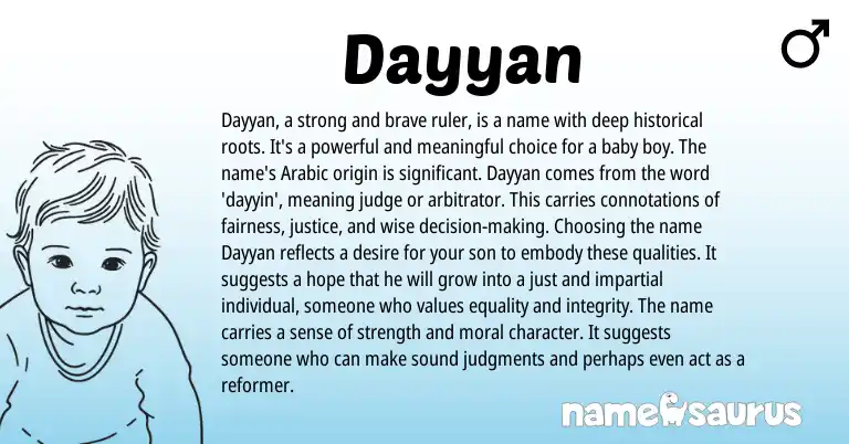 Infographic about Dayyan name meaning, Dayyan is a name from Arabic origin(s).