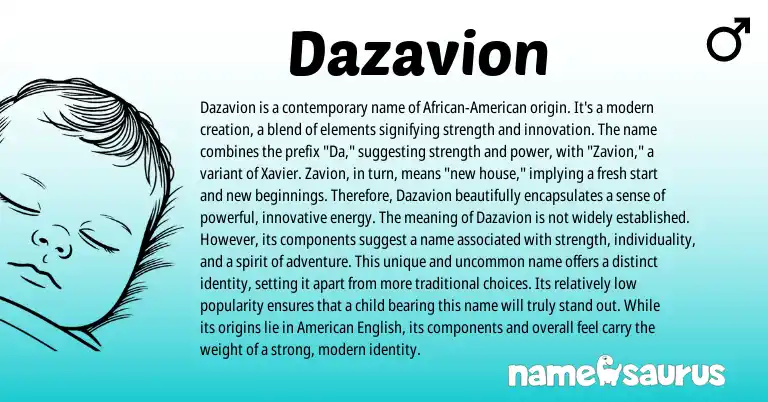 Infographic about Dazavion name meaning, Dazavion is a name from Other origin(s).