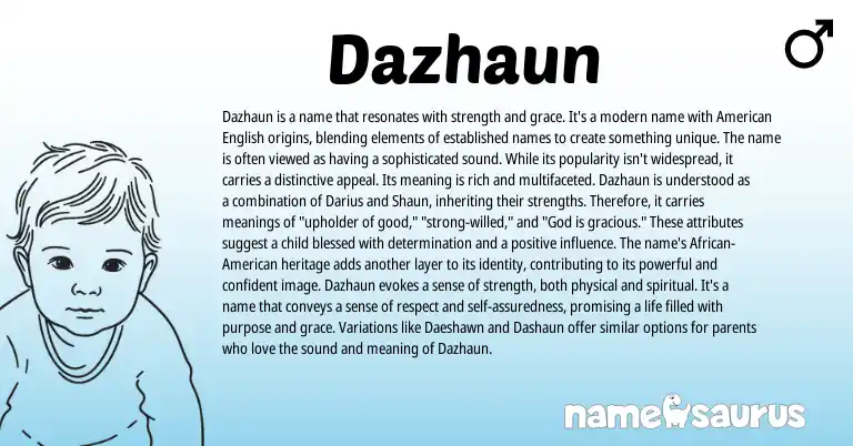 Infographic about Dazhaun name meaning, Dazhaun is a name from Other origin(s).