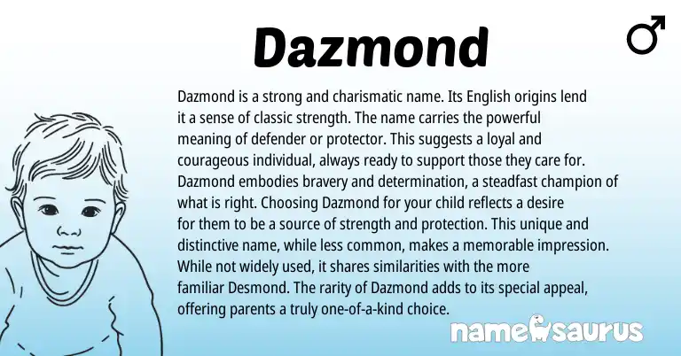 Infographic about Dazmond name meaning, Dazmond is a name from English origin(s).