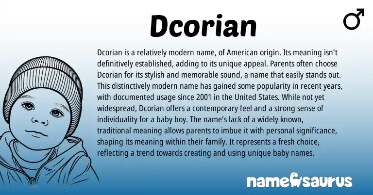 Infographic about Dcorian name meaning, Dcorian is a name from American origin(s).
