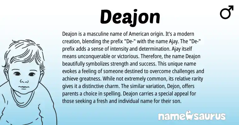 Infographic about Deajon name meaning, Deajon is a name from American origin(s).