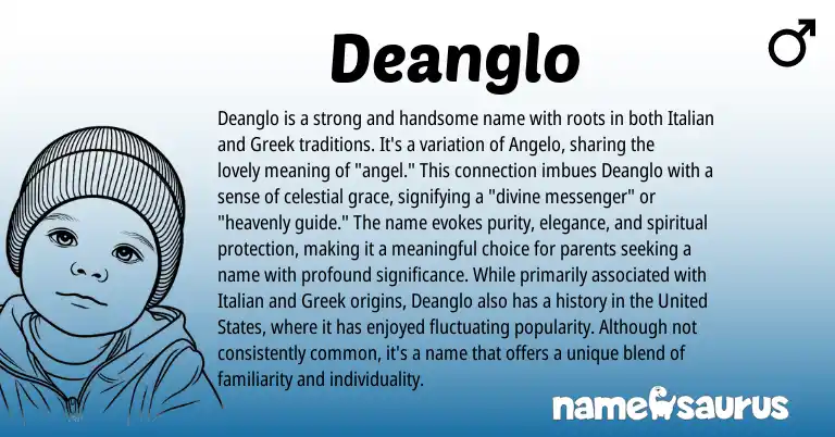 Infographic about Deanglo name meaning, Deanglo is a name from Greek, Italian origin(s).