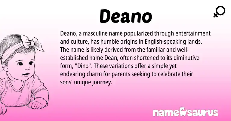 Infographic about Deano name meaning, Deano is a name from English, Popular Culture origin(s).