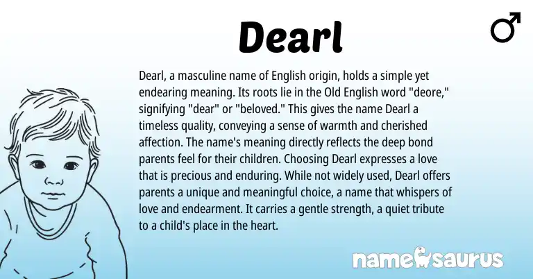 Infographic about Dearl name meaning, Dearl is a name from English origin(s).