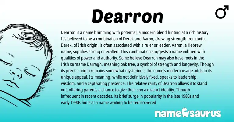 Infographic about Dearron name meaning, Dearron is a name from Other origin(s).