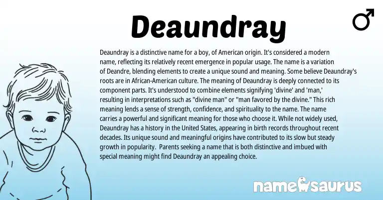 Infographic about Deaundray name meaning, Deaundray is a name from American origin(s).