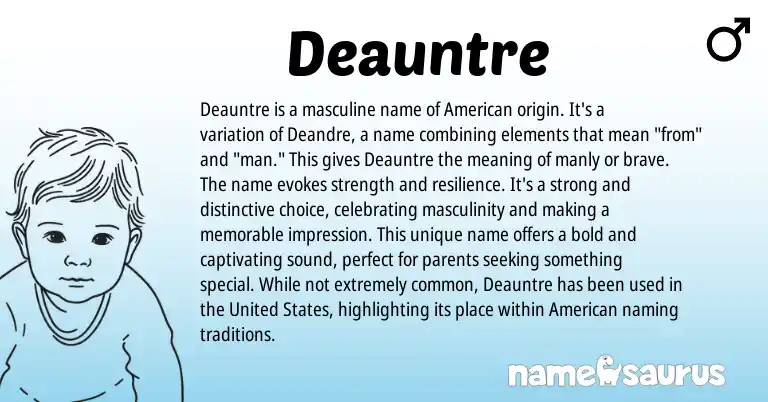 Infographic about Deauntre name meaning, Deauntre is a name from American origin(s).